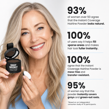 Instant Coverage Hairline Powder