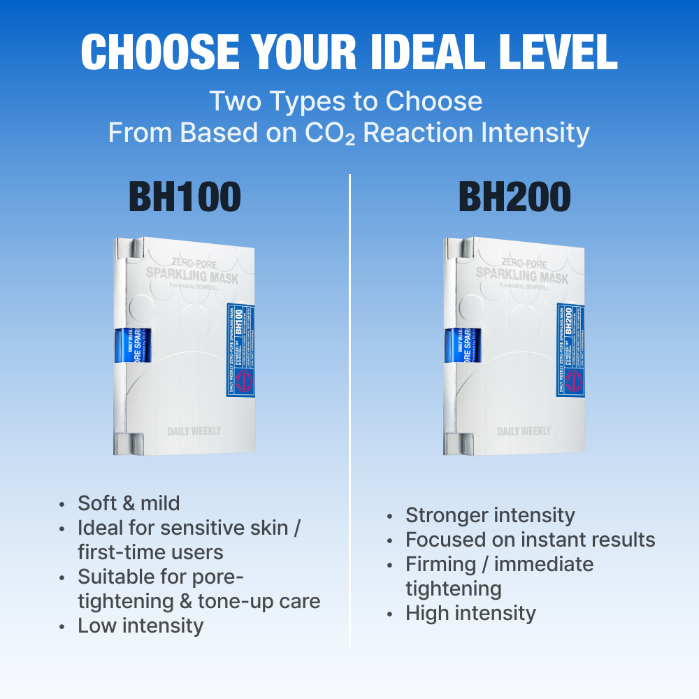 Sparkling Mask - 6 pack