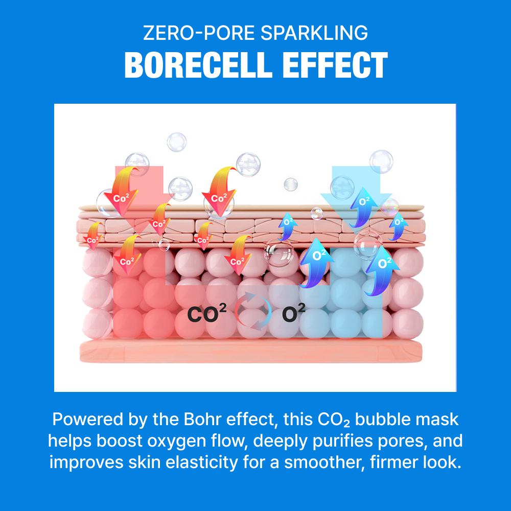 Sparkling Mask - 6 pack